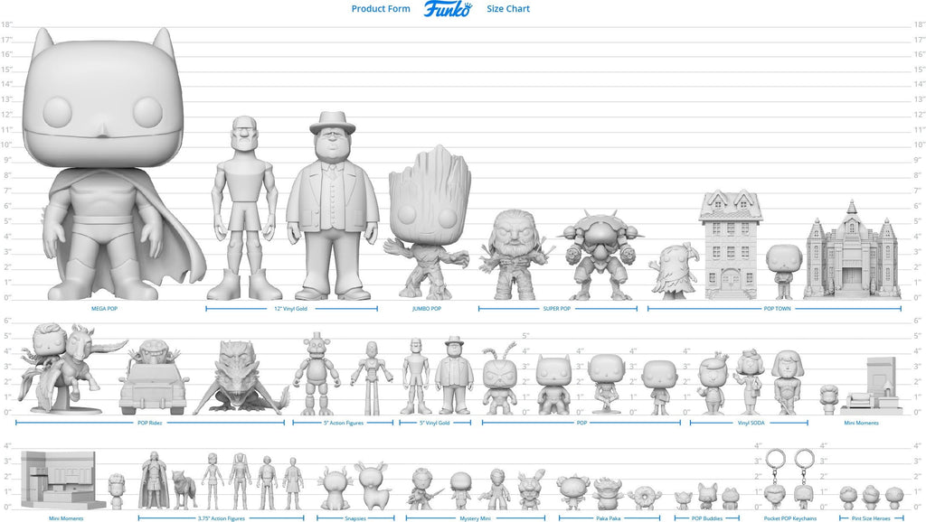 Funko Bitty Pop Arcade: Tron Arcade with Tron Bitty POP