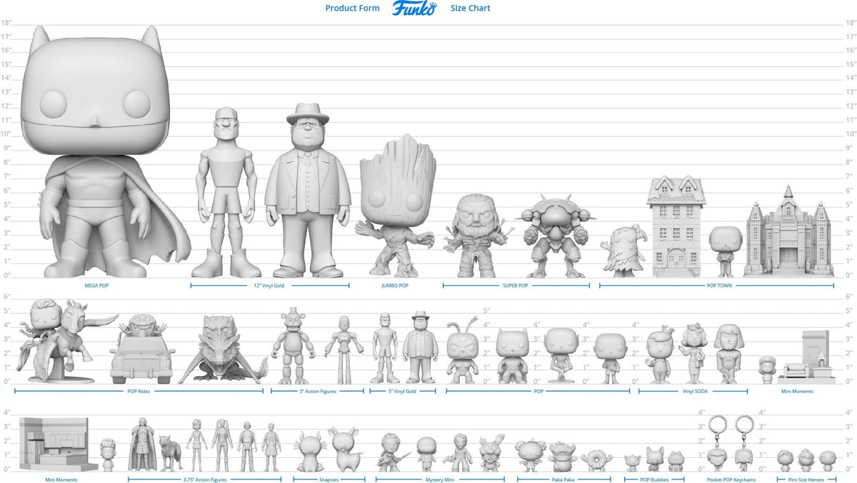 Funko Bitty Pop Arcade: Tron Arcade with Tron Bitty POP